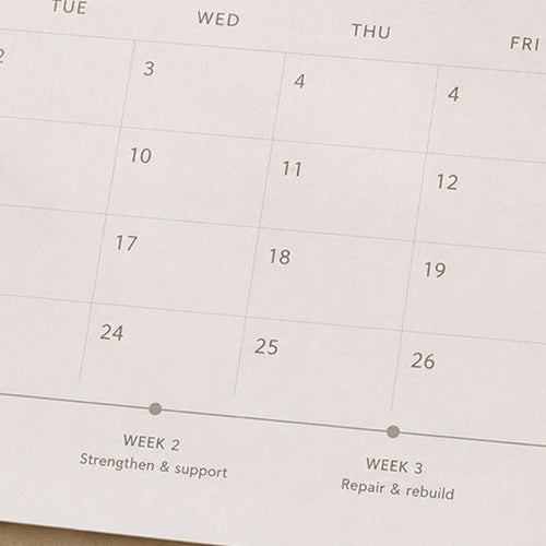 How Long Till Skin Barrier is Repaired? | Your Timeline