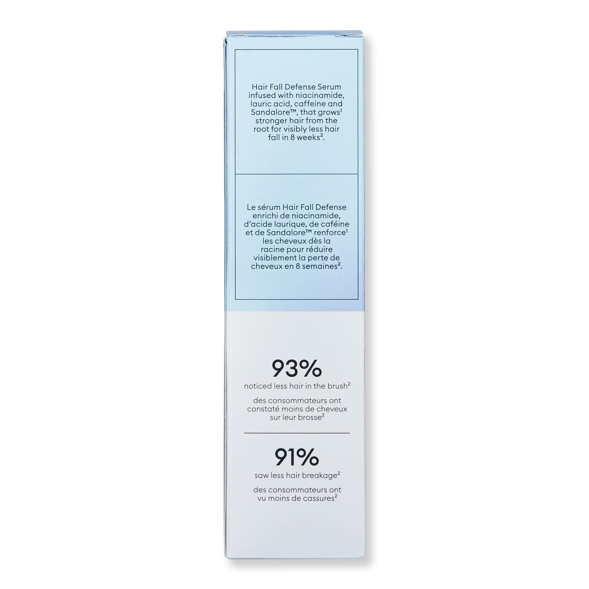 Nioxin Nioxin Hair Fall Defense Serum Serums 
