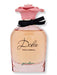 Dolce & Gabbana Dolce & Gabbana Dolce Garden EDP 2.5 oz Perfumes & Colognes 